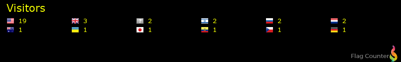 Flag Counter