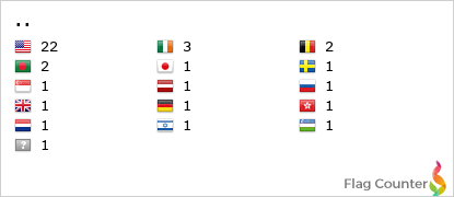 Flag Counter