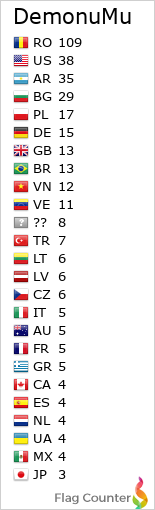 Flag Counter