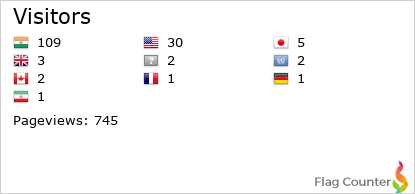 Flag Counter - Visitor Statistics
