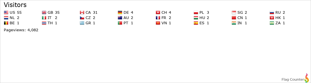 Flag Counter