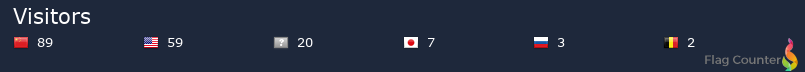 Flag Counter