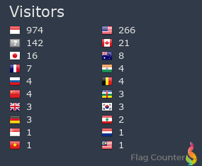 Flag Counter