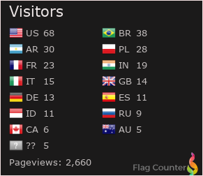 Flag Counter