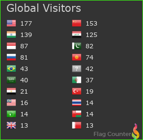 Flag Counter
