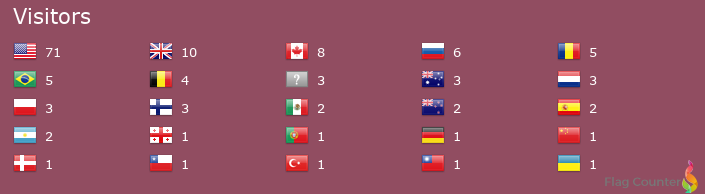 Flag Counter
