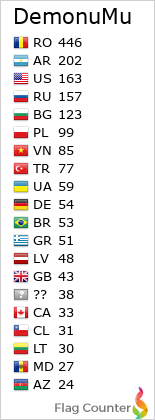 Flag Counter