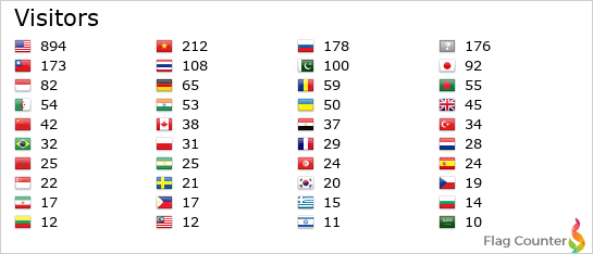 Flag Counter