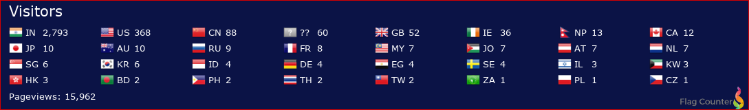 Flag Counter