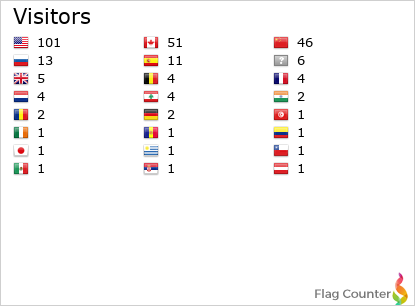 Flag Counter