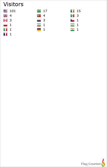 Flag Counter