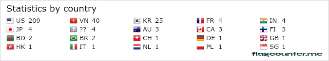 Flag Counter