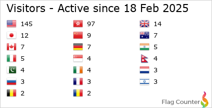 Flag Counter