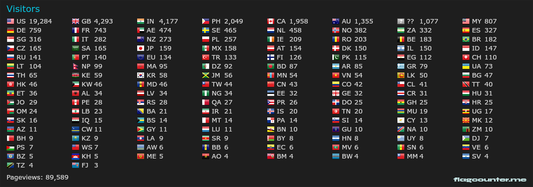 Flag Counter