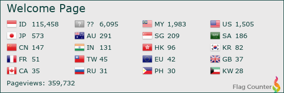 Flag Counter