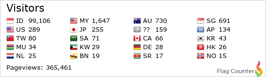Flag Counter