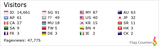 Flag Counter