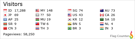 Flag Counter