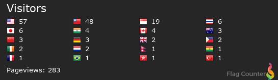 Flag Counter