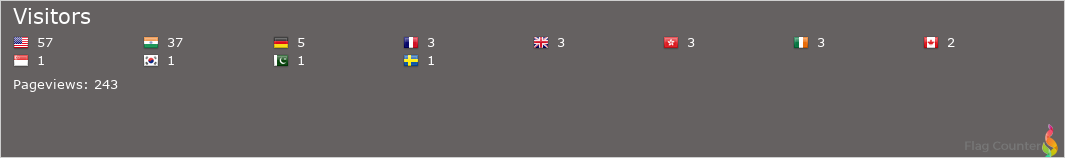 Flag Counter