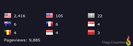 Flag Counter