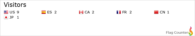 Flag Counter