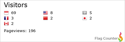 Flag Counter