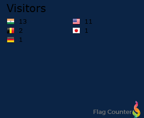 Flag Counter