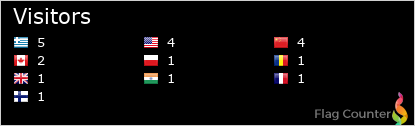Flag Counter