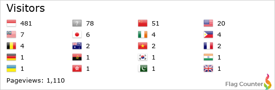 Flag Counter
