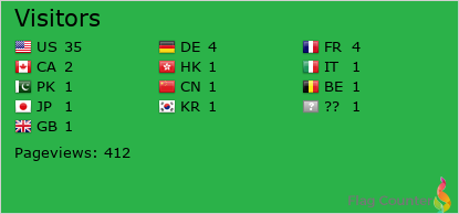 Flag Counter