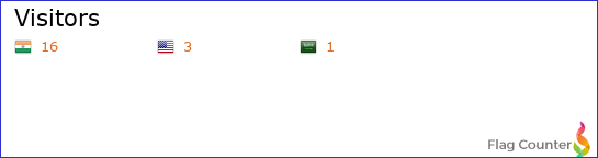 Flag Counter