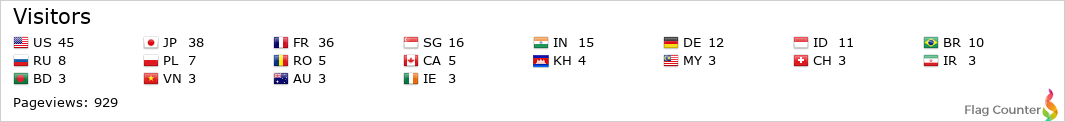 Flag Counter