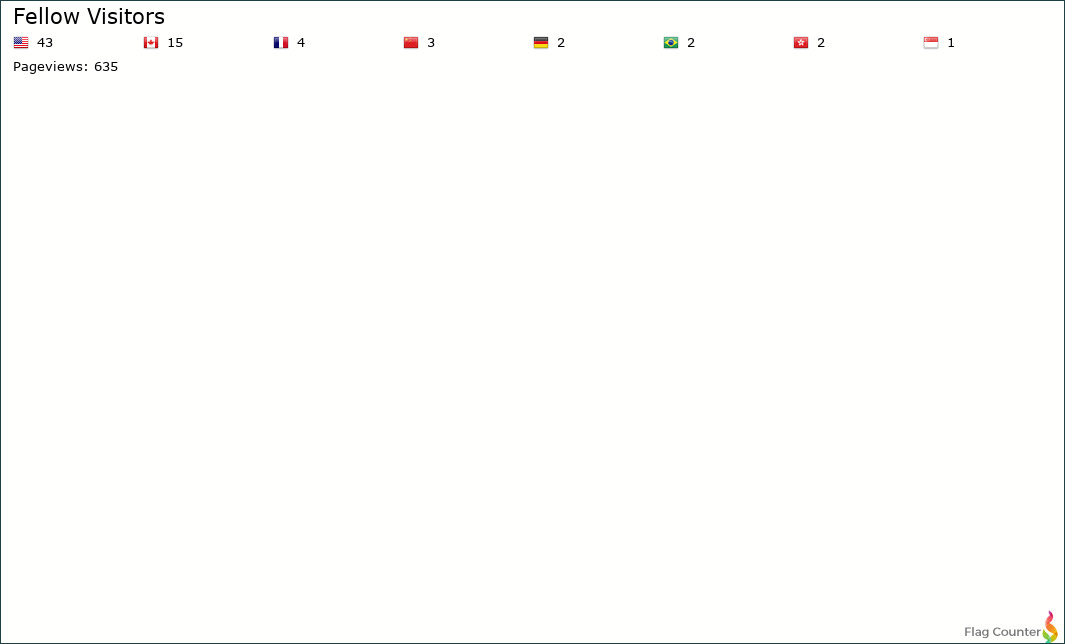 Flag Counter