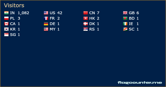 Flag Counter