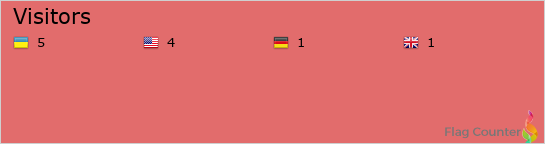 Flag Counter