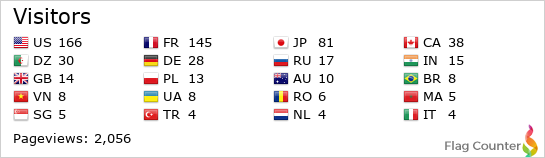 Flag Counter