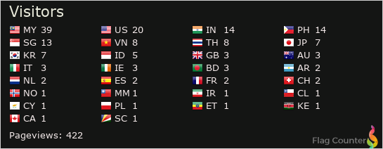 Flag Counter