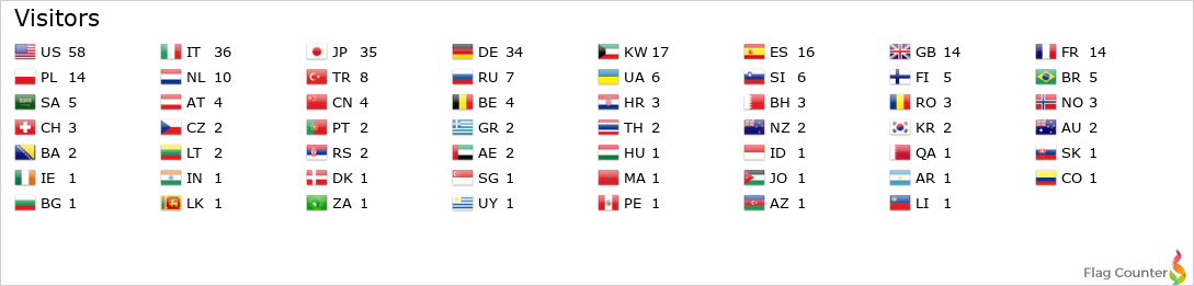 Flag Counter